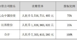 江淮汽车集团与大众汽车集团签署战略合作相关投资协议
