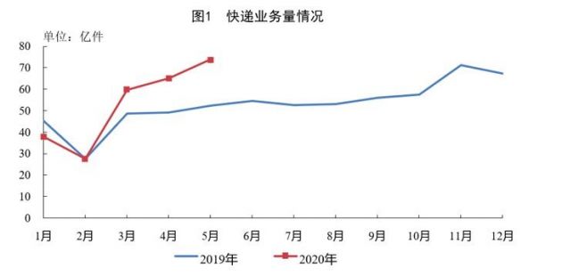 TIM图片20200612152939