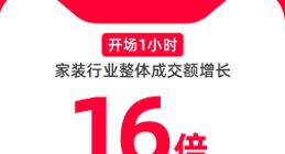 家装产业迎来强劲复苏 天猫618成交额同比增长16倍