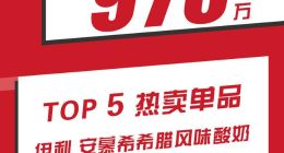 618极限男神空降苏宁直播间 全场销售破4.15亿