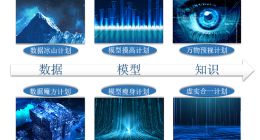 华为视觉34篇论文入选国际顶会CVPR2020，强力支撑华为云EI