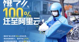饿了么100%迁至阿里云，AI技术让外卖更快到家