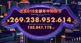又是一年“618” 亮点除了直播带货还有啥？