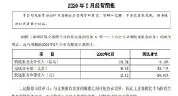 申通快递：5月快递服务业务收入18.04亿元
