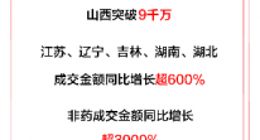 京东健康发布“药京采”618战报：单日成交数量同比增长超300%