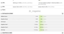 Intel 11代酷睿i7性能偷跑：4核干掉友商8核 GPU完胜