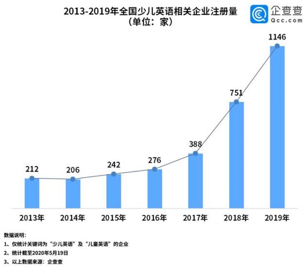 TIM图片20200623152543