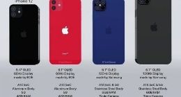 iPhone 12可能还有4G版：功能媲美5G版 售价极具诱惑力