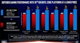英特尔采用“GPU 变量法”彰显其游戏性能更强