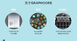 Graphcore IPU进入中国 能否搅动AI芯片市场？