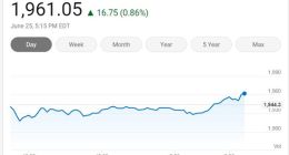 美国三大股指周四收高 费城半导体指数涨近1%