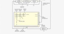苹果发明超薄触摸显示技术：iPhone 12系列有望首发搭载