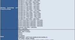 谷歌Pixel 4a通过FCC认证：这次可能真的要来了