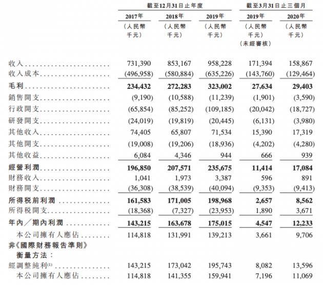 TIM图片20200630142324