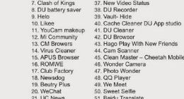 印度禁用59款中国APP 包括TikTok和微信