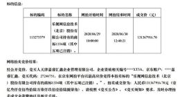 乐视网1354项商标1.3亿元成交 孙宏斌旗下嘉睿汇鑫接盘