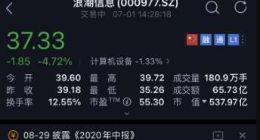 英特尔回应“断供浪潮信息”：预计两周以内恢复