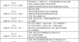 中芯国际科创板IPO最新招股意向书：7月7日网上申购