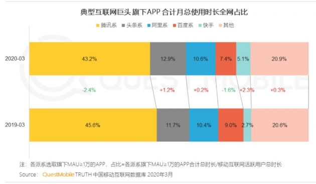 TIM图片20200702155305