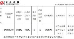 光线传媒：公司股东光线控股质押1.7亿股