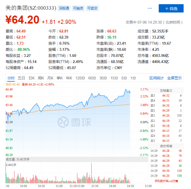 1594017475905_jgpgwdwdxufes.png@!thumb800