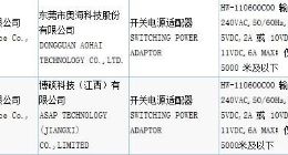 华为66W快充头通过认证：Mate40系列将有望首发