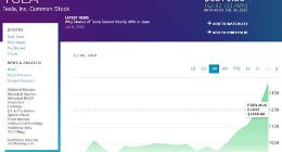 马斯克身价增至463亿美元 比马云黄峥高31亿美元