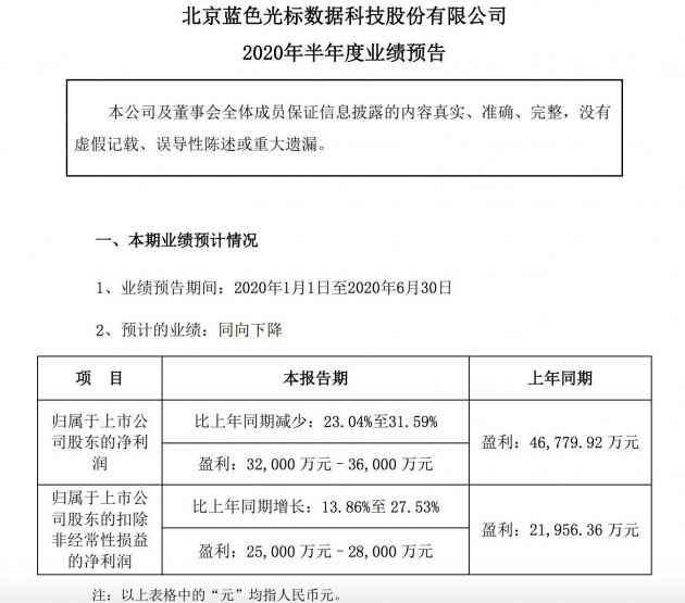 TIM图片20200707163930