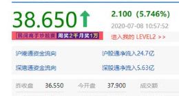 港股中芯国际涨近6% A股53亿元IPO获566倍超额认购