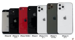 iPhone 12系列尺寸大对比：手感最好的应该是这款