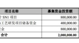 中芯国际N+1工艺如何破局