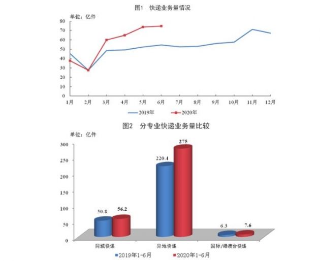 TIM图片20200714171039
