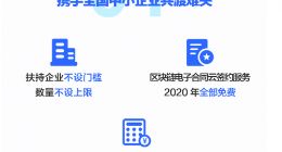 京东数科推出“普惠云签”扶持计划 免费为中小企业提供区块链电子合同服务
