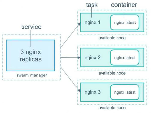 TIM截图20200715162808