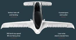 东丽与飞行汽车研发公司Lilium签约 将向后者供应碳纤维