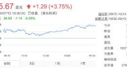 疑似黑客攻击！马斯克等Twitter被盗号 向粉丝发送骗取数字货币的信息