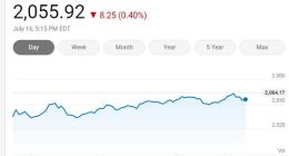 美国三大股指周四收低 费城半导体指数微跌0.4%