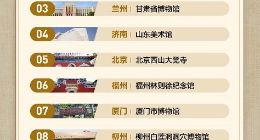 文旅部开放室内旅游！全国400个文博场馆可上支付宝在线预约