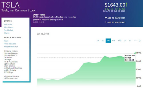 特斯拉股价7.20_500