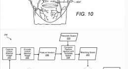 苹果要升级Face ID人脸识别技术：跟静脉匹配、双胞胎无效