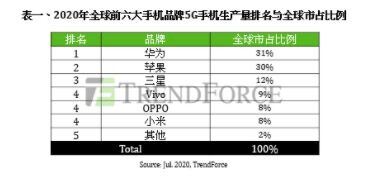 TIM图片20200722150537