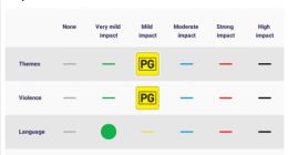 《帝国时代3：决定版》澳洲评级：微软将近期发布