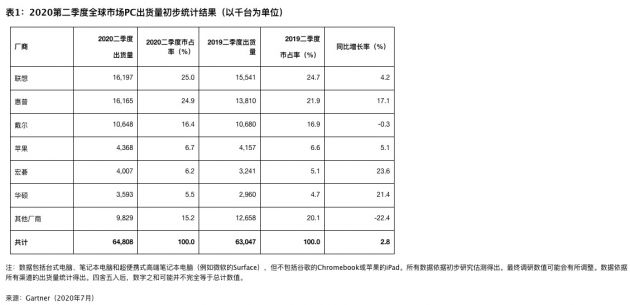 TIM图片20200723102736