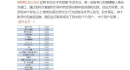 微博：某些账号以 “杭州女子失踪案”为借口 “宣扬仇恨引发对立”