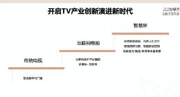 岂止于大！《2020智慧屏白皮书》解读真·智慧屏必选项