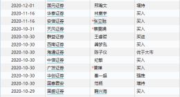 私有化预期终于落地，海尔智家将迎来更多可能！