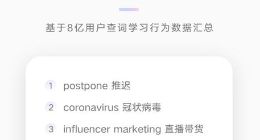 Postpone（推迟）登顶网易有道词典十大中英热词榜首