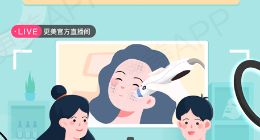 更美APP2020医美白皮书：中国医美市场规模1975亿元