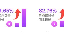 内容创造价值，解读聚好看白皮书家庭娱乐新趋势