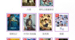 钟南山成“流量巨星”！聚好看白皮书揭秘家庭娱乐新趋势